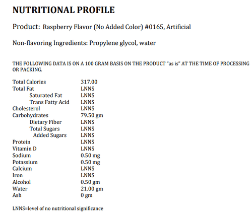 LorAnn Oils Super Strength No Color Added Raspberry Flavor 1 Gallon-Chicken Pieces