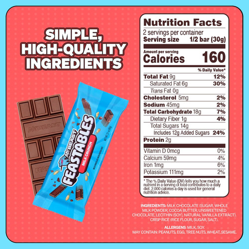 Feastables Mr Beast Milk Crunch Chocolate Bars–60g (Pack of 10)- EXPIRY 17/OCT 25- chicken pieces