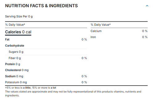 QUALITY Moong Dal Washed 4.989 kg QUALITY Chicken Pieces