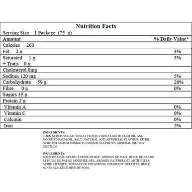 Twizzlers Cherry Nibs, 75g (2.6 oz), Pack of 24 - Irresistibly Delicious Cherry Flavor in Convenient Portions