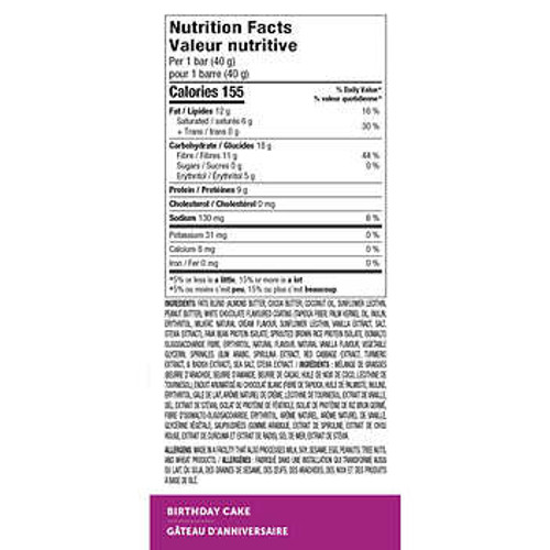 No Sugar Keto Bar Birthday Cake 2-Pack - Sugar-Free Indulgence for Your Celebrations- Chicken Pieces