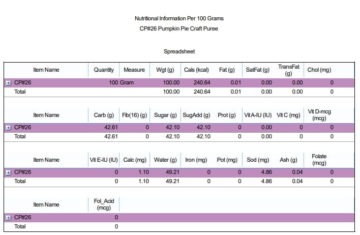 AMORETTI Amoretti Pumpkin Pie Craft Puree 1 Gallon - Infuse Rich Spiced Flavor