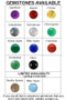 Available stock gems.