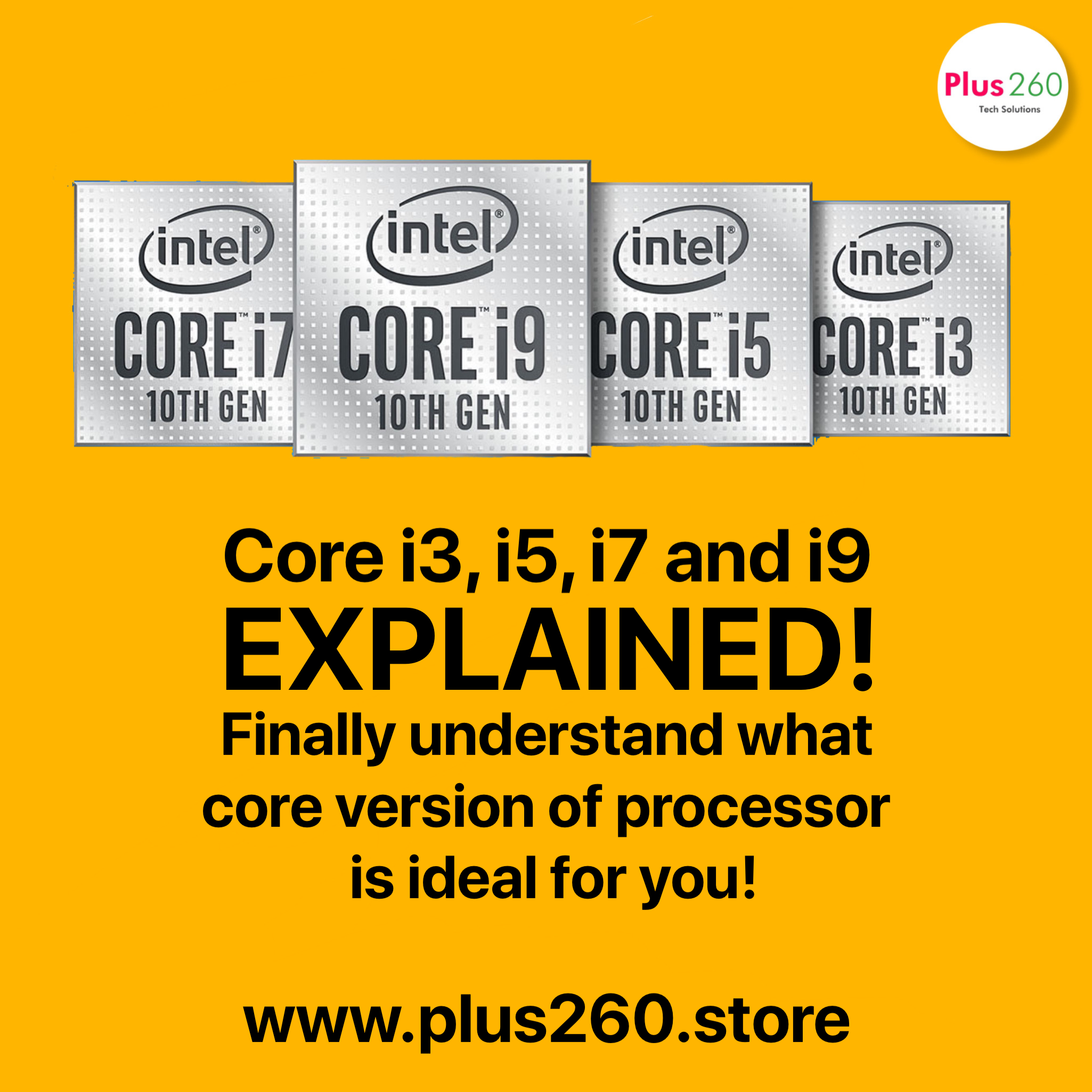 Core i3, i5, i7 and i9 explained - Plus260 Tech Solutions