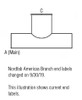 Tap In Galv 20ga 19 Main 8 AFL L= 14.00