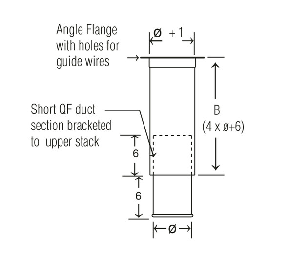 No-Loss Stackhead 304SS 22ga 4QF