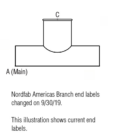 Tap In 304SS 20ga 24 Main 18 AFL L= 24.00