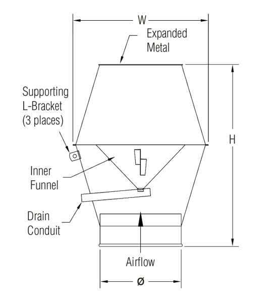 Jet Cap Galv 22ga 12QF