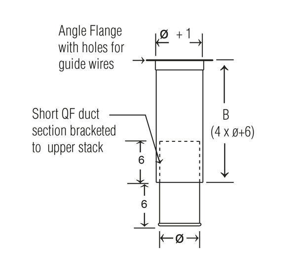 No-Loss Stackhead 304SS 20ga 19QF