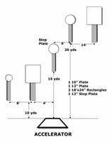 ShootSteel SCSA Steel Challenge Accelerator AR500 steel target package