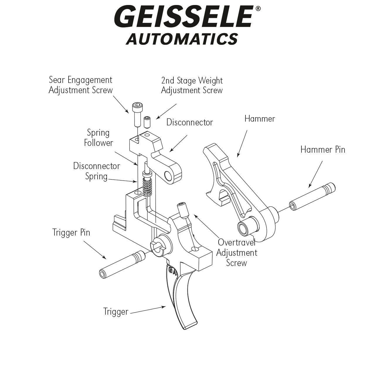 Geissele Hi-Speed National Match Trigger   Geissele Hi-Speed National Match Trigger