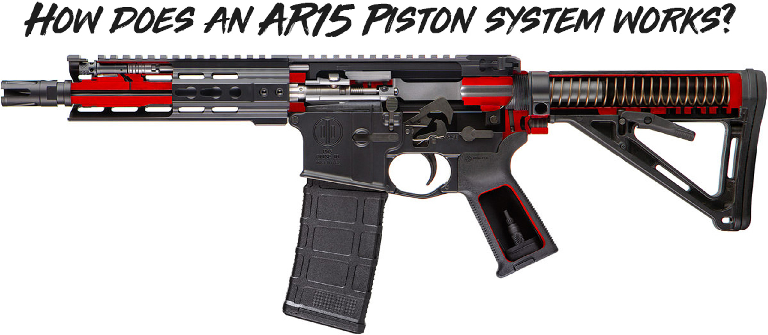How Does an AR15 Piston System Work? Wing Tactical