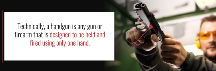 banner about handgun design