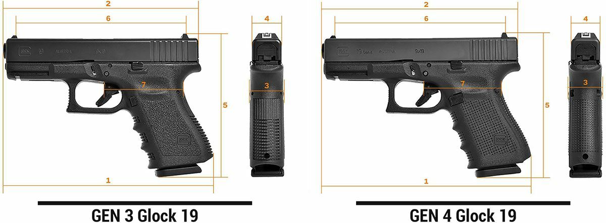 Graphic comparing Gen 3 and Gen 4 Glock 19 