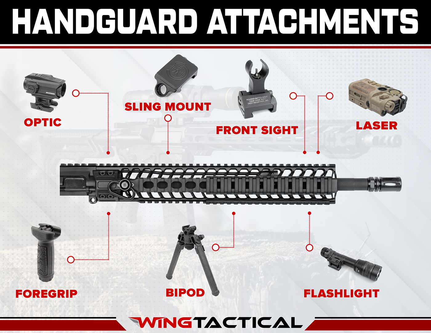 handguard attachments graphic