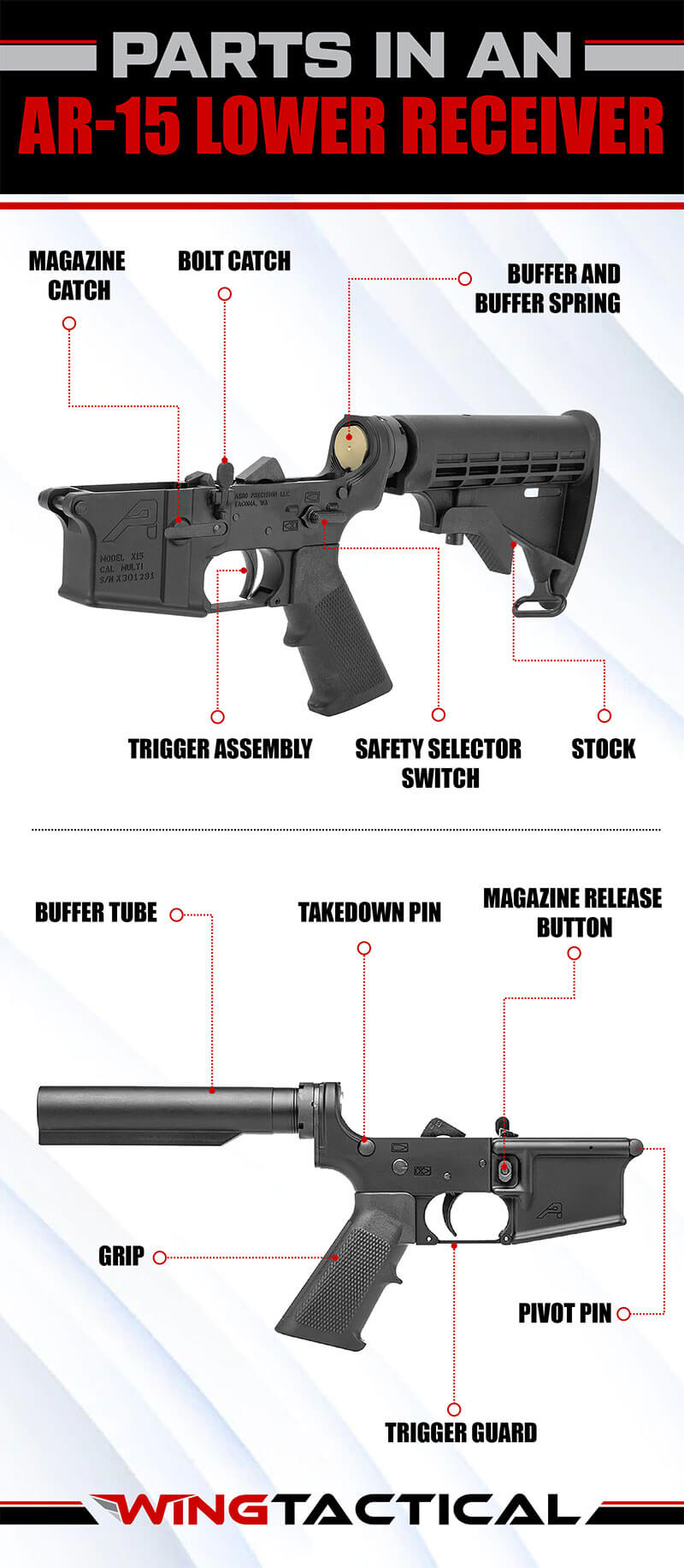 Elftmann Tactical AR-15 Non-Rotational Anti-Walk Pins