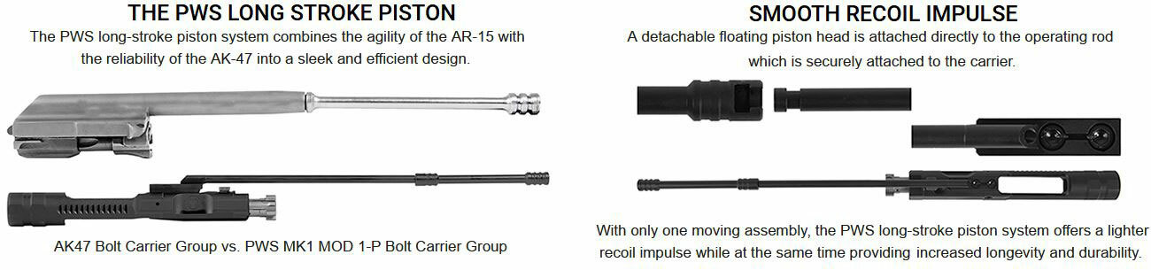 PWS long stroke piston system diagram