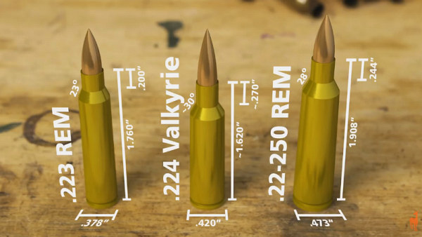 224 Valkyrie: What You Should Know - Wing Tactical