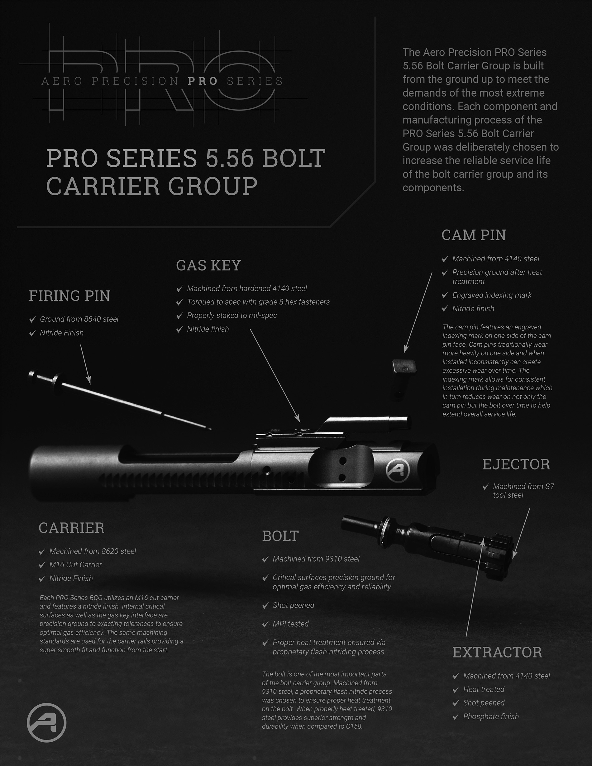 Aero Precision 5.56 PRO Series Bolt Carrier Group - Black Nitride