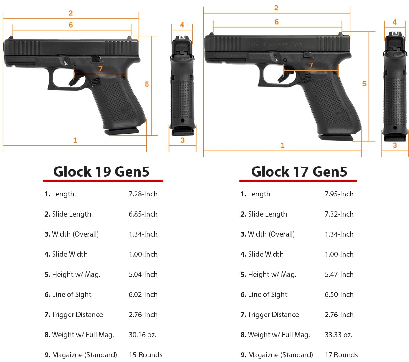 thumbnail image 2 of NDZ Aluminum Grip Plug For Glock GEN 4-5 - Bomb Pinup Girl Design (Black) 2 of 6