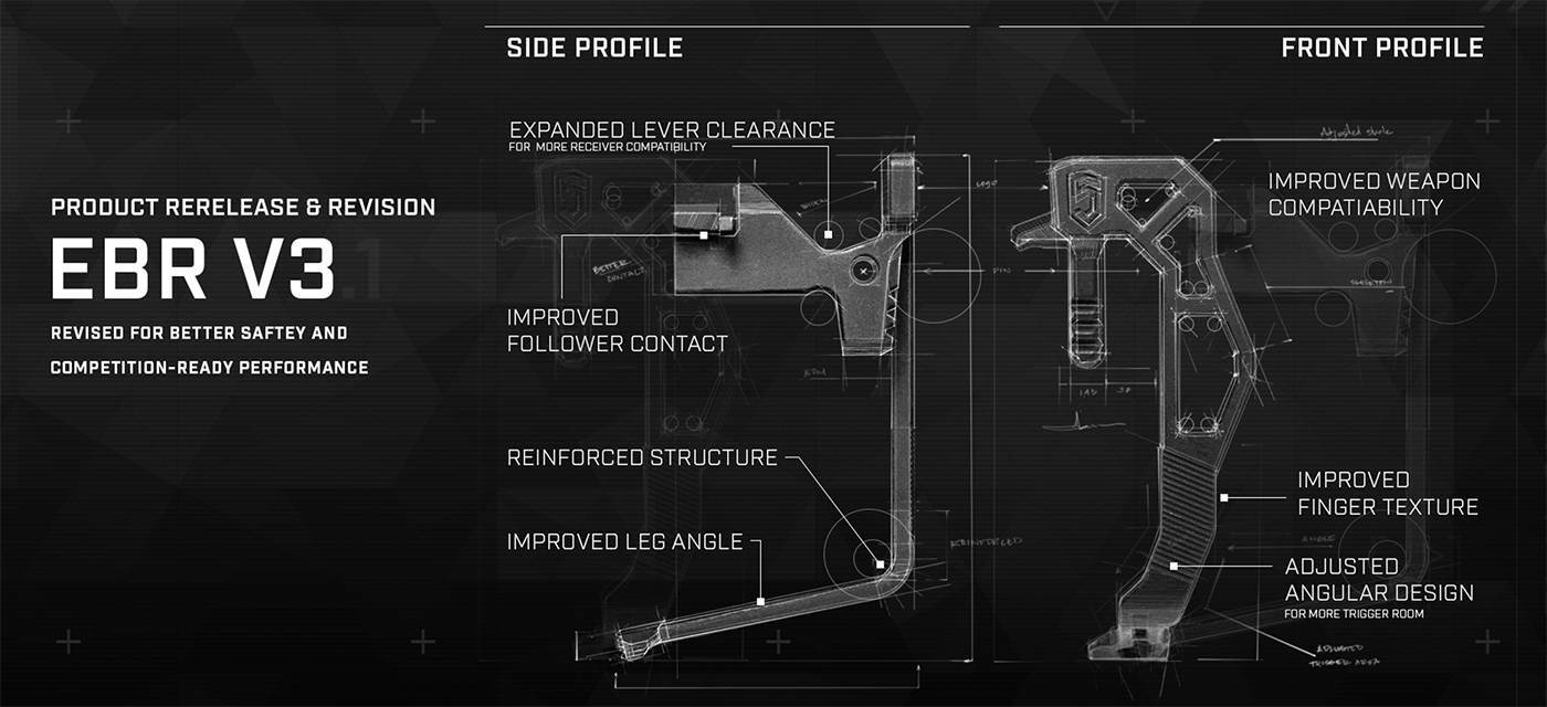 Phase 5 extended bolt release v3 infographic Phase 5 extended bolt release v3 infographic
