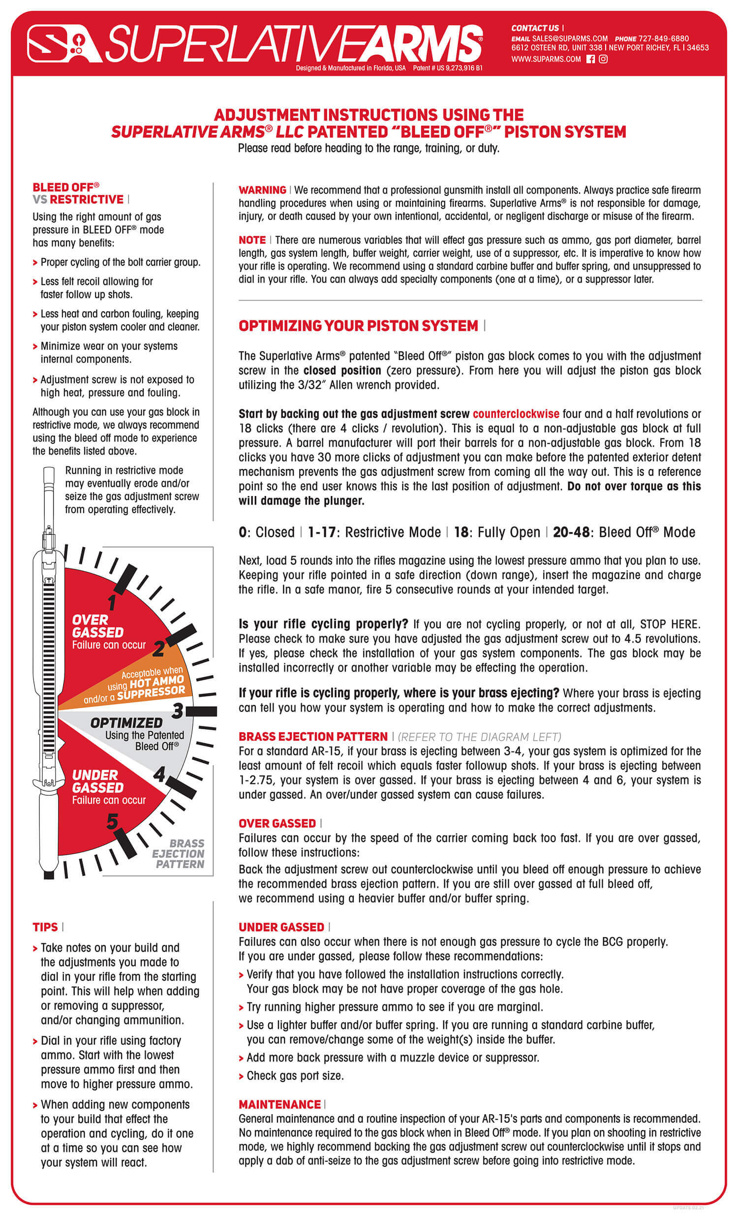 Picture of piston kit adjustment instructions