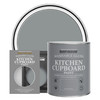 Kitchen Cupboard Paint, Gloss Finish - MID ANTHRACITE