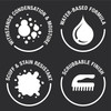 Bathroom Wall & Ceiling Paint Samples - Fresh Greens Tester Box