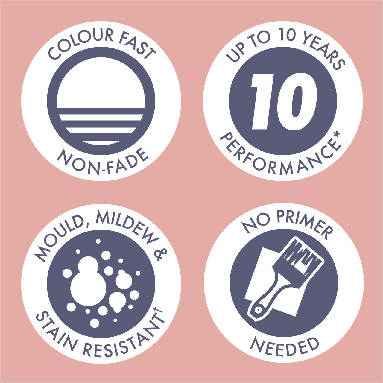 Serenity Bathroom Wood & Cabinet Paint - Matt Green