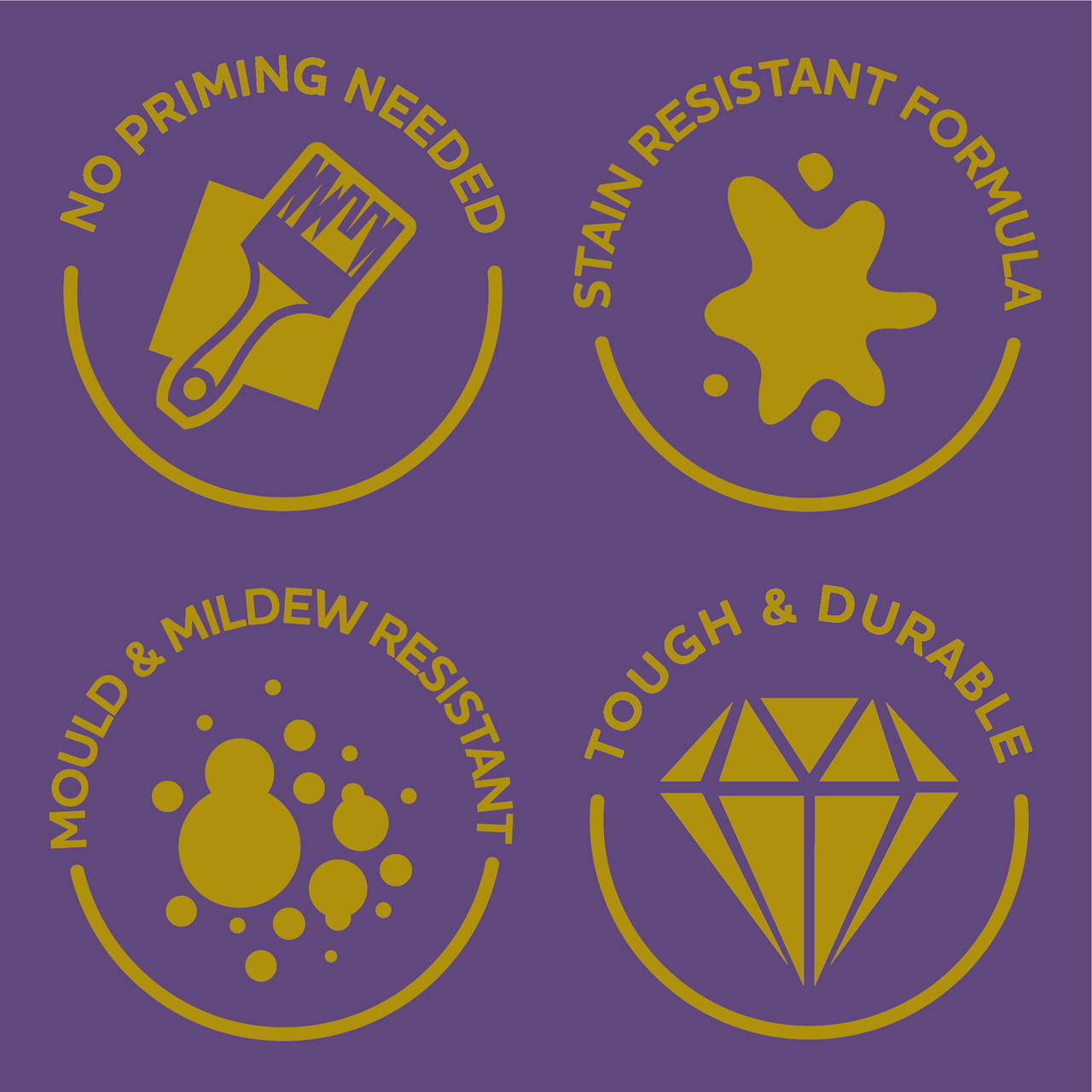 Little Cyclades Kitchen Tile Paint Satin Blue Finish