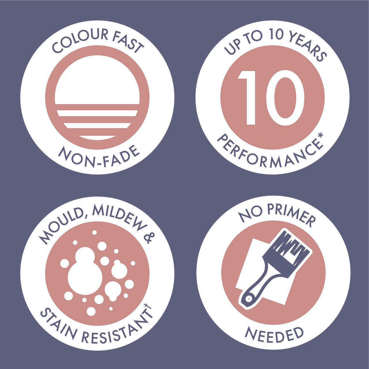 Serenity Bathroom Wood & Cabinet Paint Gloss Green Finish