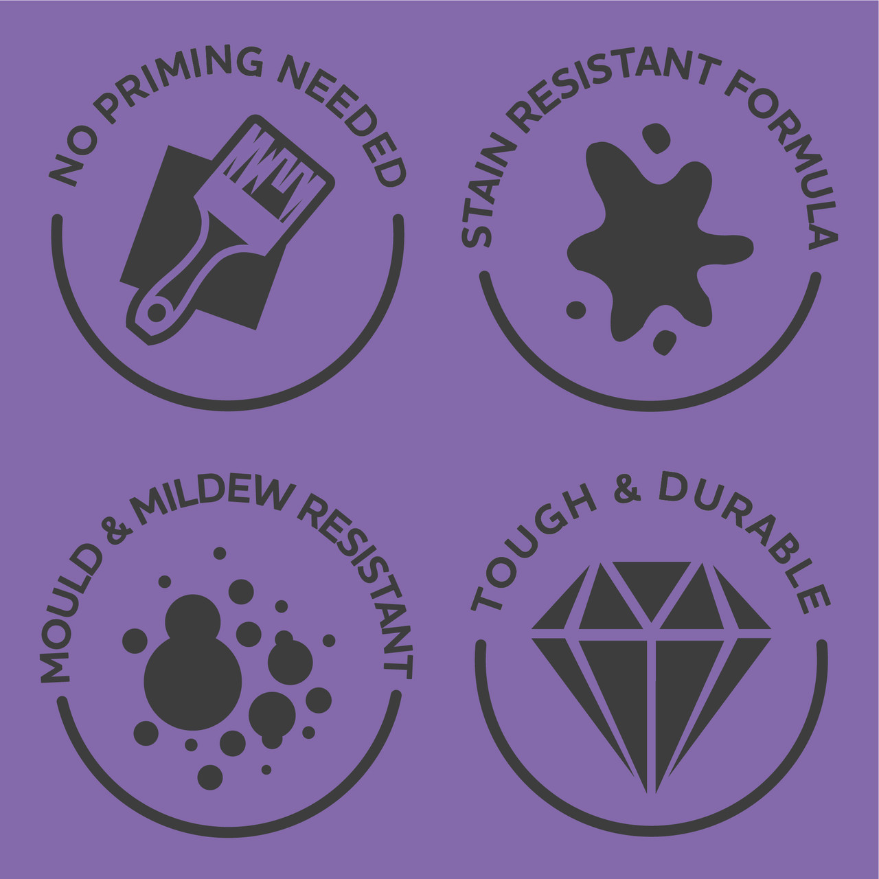 Gloss Kitchen Tile Paint | Rustoleum