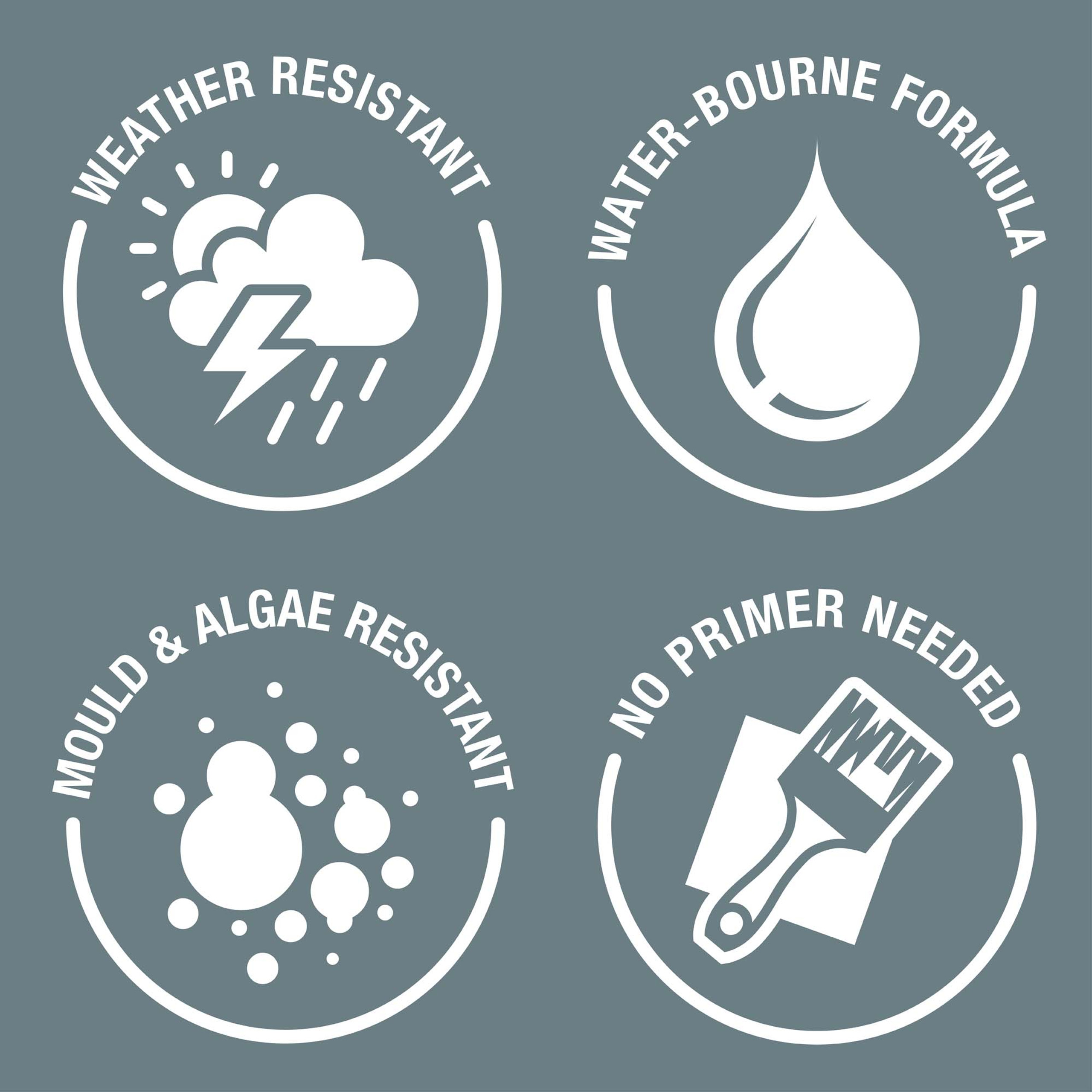 uPVC Paint, Matt Finish Nan's Best China Rustoleum