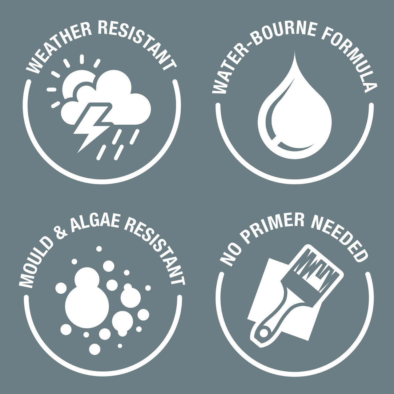 Cotton (White) uPVC Gloss Paint Gloss White Finish RustOleum