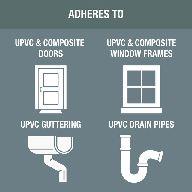 Chalk Green uPVC Paint Matt Green Finish | Rust-Oleum