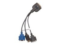 HPE 676277-B21 Serial/USB/VGA Dongle Cord Kit Ships Worldwide
