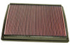 33-2848 K&N Replacement Air Filter