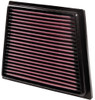 33-2955 K&N Replacement Air Filter