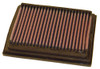 33-2159 K&N Replacement Air Filter