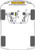 PFF85-532 Powerflex Upper Engine Mount Insert