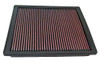 33-2246 K&N Replacement Air Filter