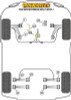 PFF5-1322 Powerflex Gearbox Mounting Bush Insert