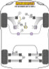 PFF5-1320 Powerflex Lower Engine Mount Large Bush