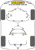 PFF5-1401 Powerflex Front Radius Arm To Chassis Bush