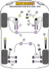 PFF5-207R Powerflex Lower Engine Mount Large Bush Insert (Automatic Cars)