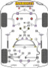 PFF5-4650 Powerflex Engine Mount