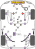 PFF5-4650 Powerflex Engine Mount