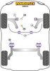 PFF80-1120 Powerflex Lower Rear Engine Mount Insert