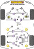 PFR5-720 Powerflex Rear Subframe Front Mounting Bush