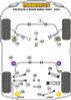 PFR5-419 Powerflex Rear Subframe Front Mounting Insert
